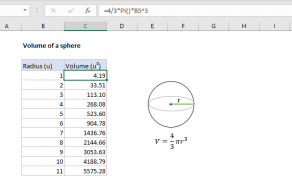 Excel formula: Volume of a sphere