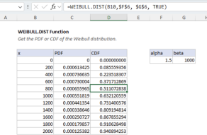 Excel WEIBULL.DIST function