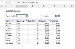 Excel SUBTOTAL function