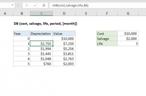 Excel DB function