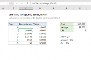 Excel DDB function