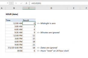 Excel HOUR function