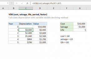 Excel VDB function