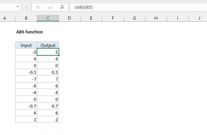 Excel ABS function