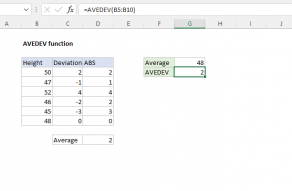 Excel AVEDEV function