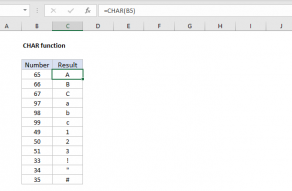 If complete show checkmark - Excel formula