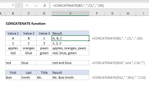 Excel CONCATENATE function