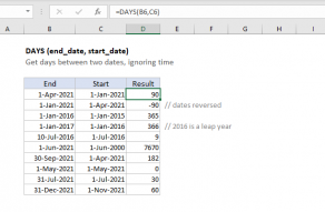 Excel DAYS function