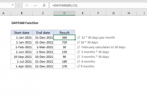Excel DAYS360 function