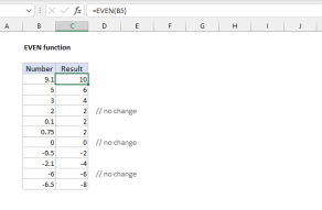 Excel EVEN function