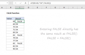 Excel FALSE function