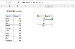 Excel FREQUENCY function