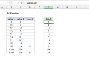 Excel GCD function