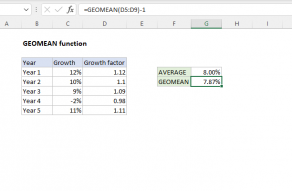 Excel GEOMEAN function