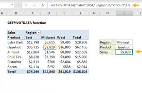 Excel GETPIVOTDATA function