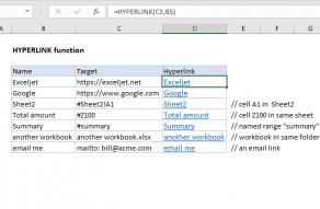 Excel HYPERLINK function