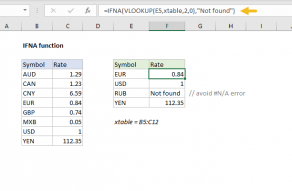 Excel IFNA function