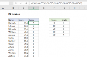 Excel IFS function