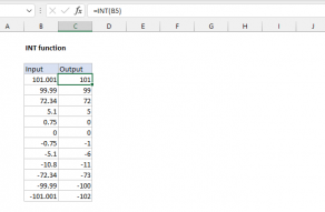 Excel INT function