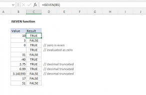 Excel ISEVEN function
