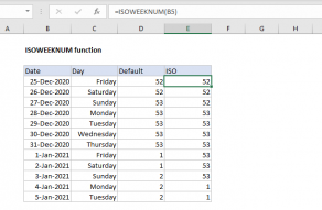 Excel ISOWEEKNUM function