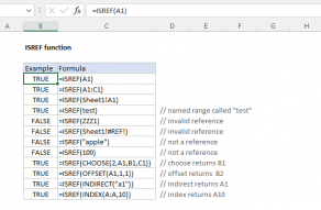 Excel ISREF function