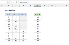 Excel LCM function