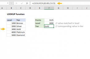 Excel LOOKUP function