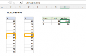 Excel MEDIAN function