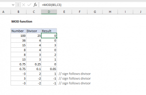 Excel MOD function