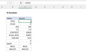 Excel N function