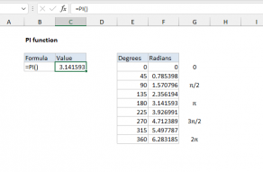 Excel PI function