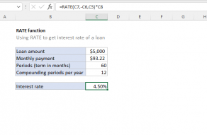 Excel RATE function