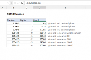 Excel ROUND function