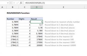 Excel ROUNDDOWN function