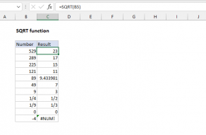 Excel SQRT function