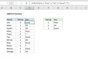 Excel SWITCH function