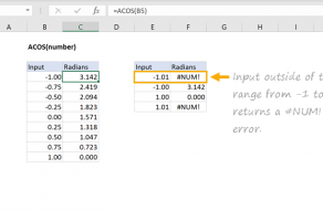 Excel ACOS function