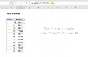 Excel AND function