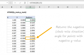 Excel ATAN2 function