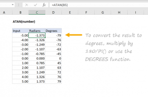 Excel ATAN function