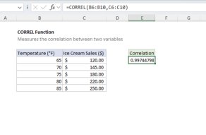 Excel CORREL function