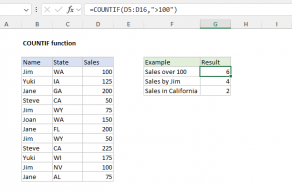 Excel COUNTIF function