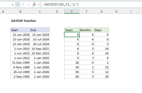 Excel DATEDIF function