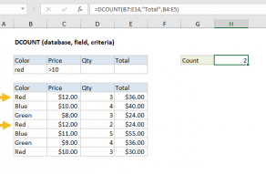 Excel DCOUNT function