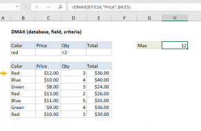 Excel DMAX function