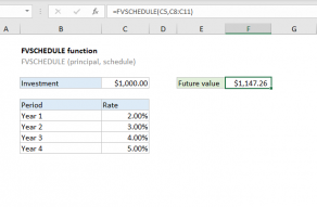 Excel FVSCHEDULE function