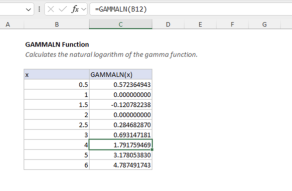 Excel GAMMALN function