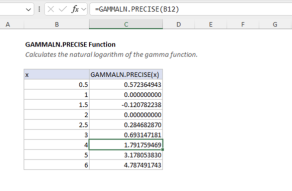 Excel GAMMALN.PRECISE function