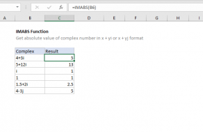 Excel IMABS function